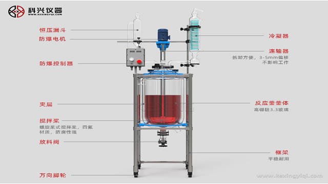 玻璃反應(yīng)釜升溫快，提高供熱率和提供工作效率